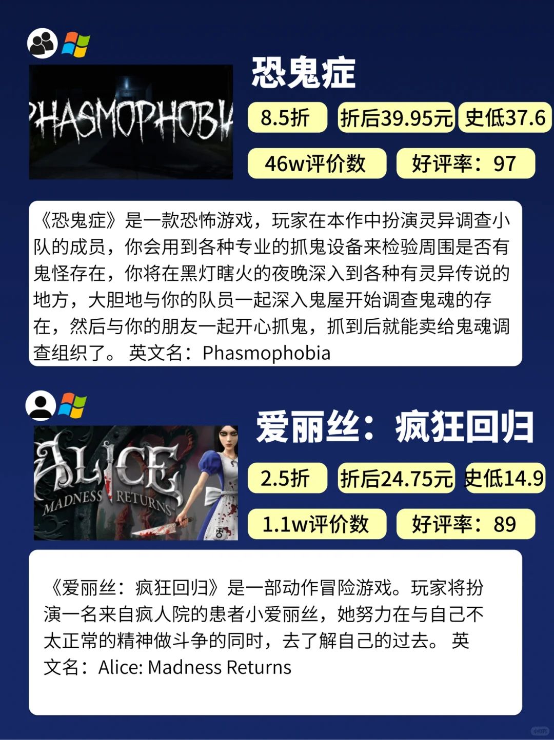 肾上腺素飙升❗️8款恐怖悬疑游戏折扣整理👻