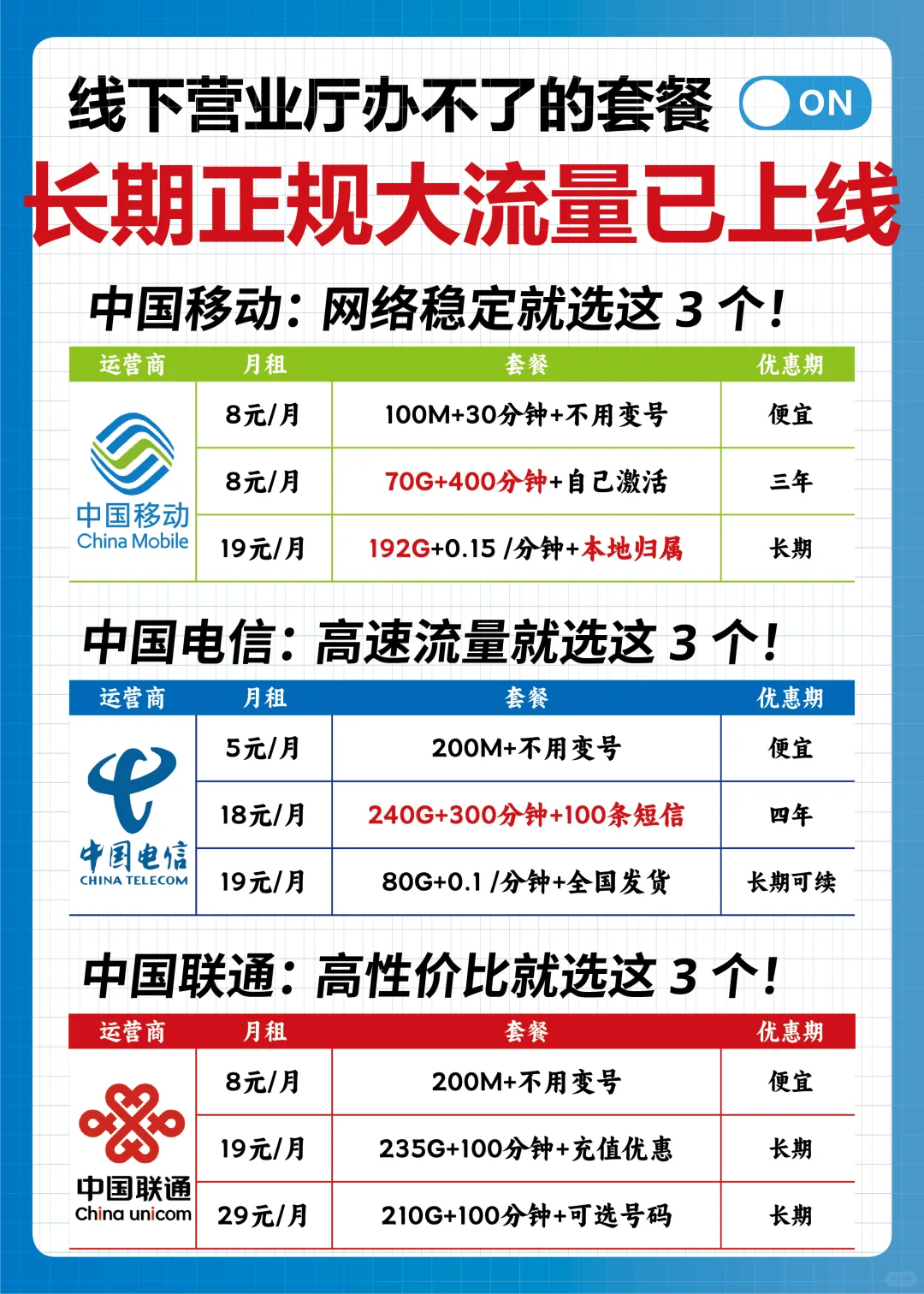 手机网络增强这两个开关：99%人都没打开❗️