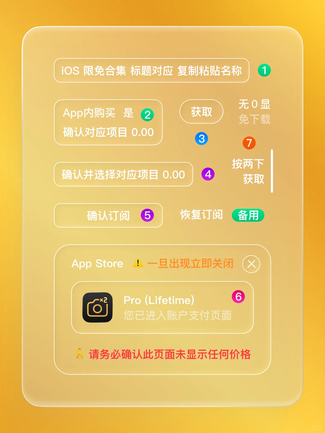 iOS 限免 - 双重拍摄相机