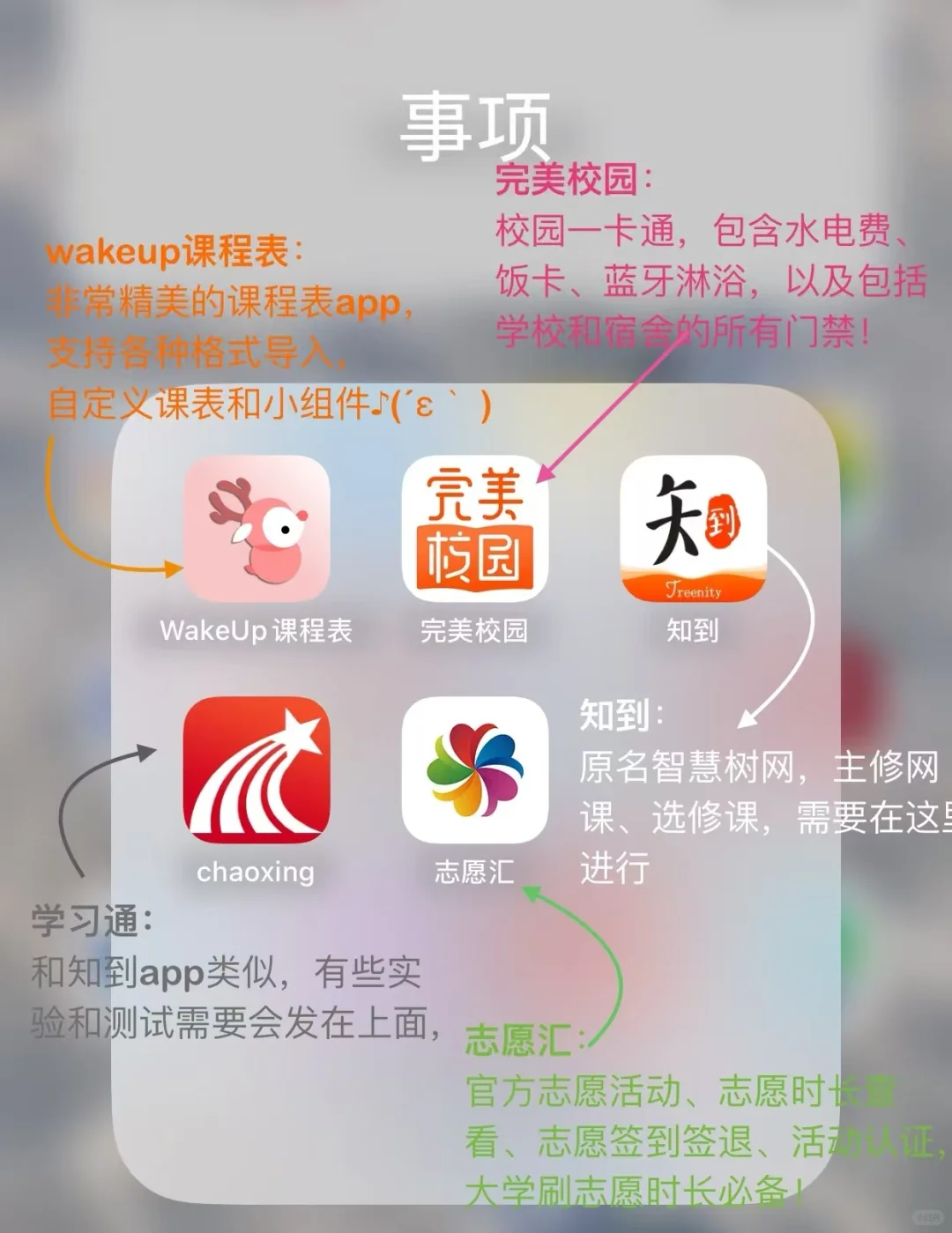 新生手机选择这些app就可以了