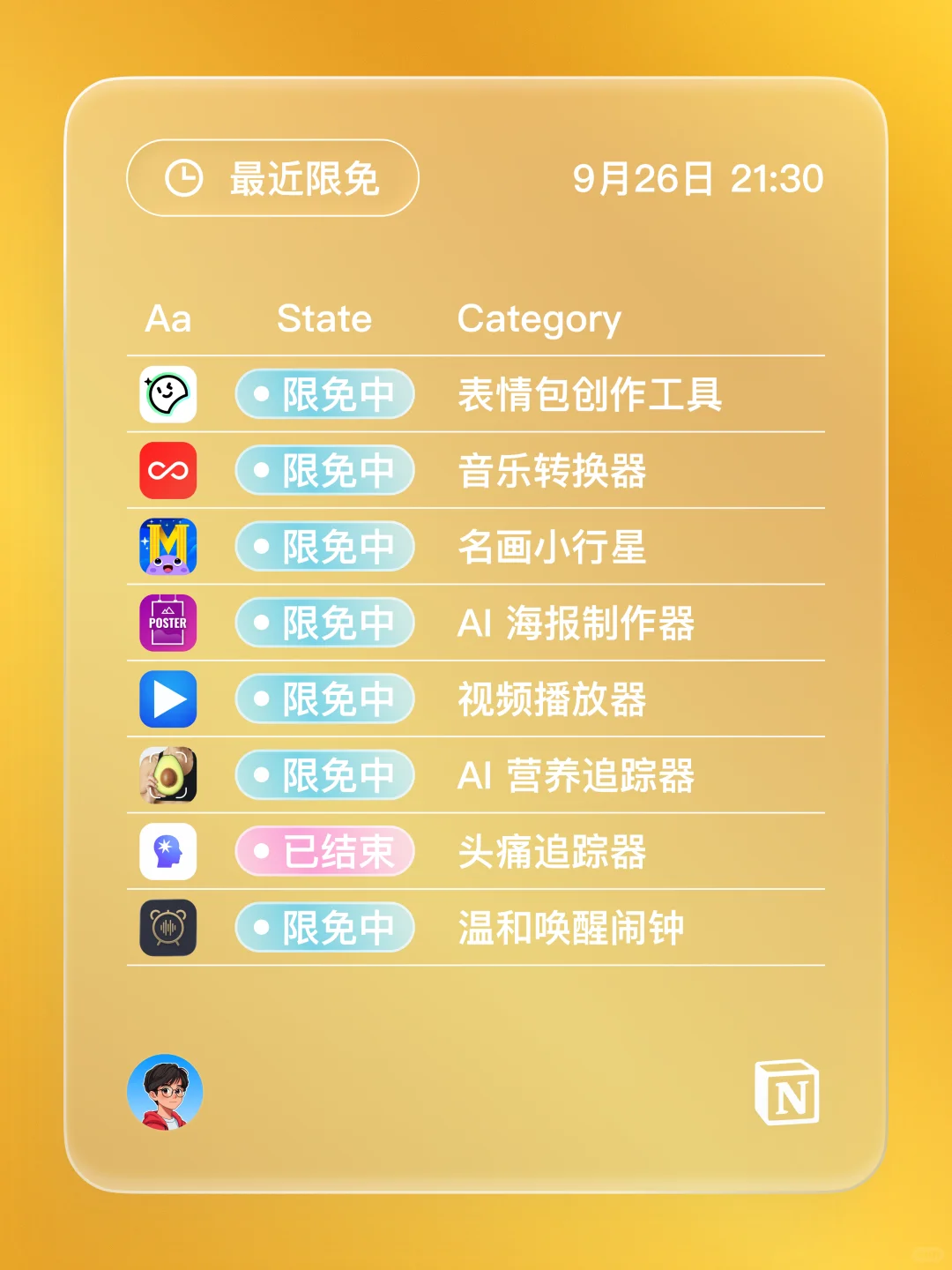 iOS 限免 - 双重拍摄相机