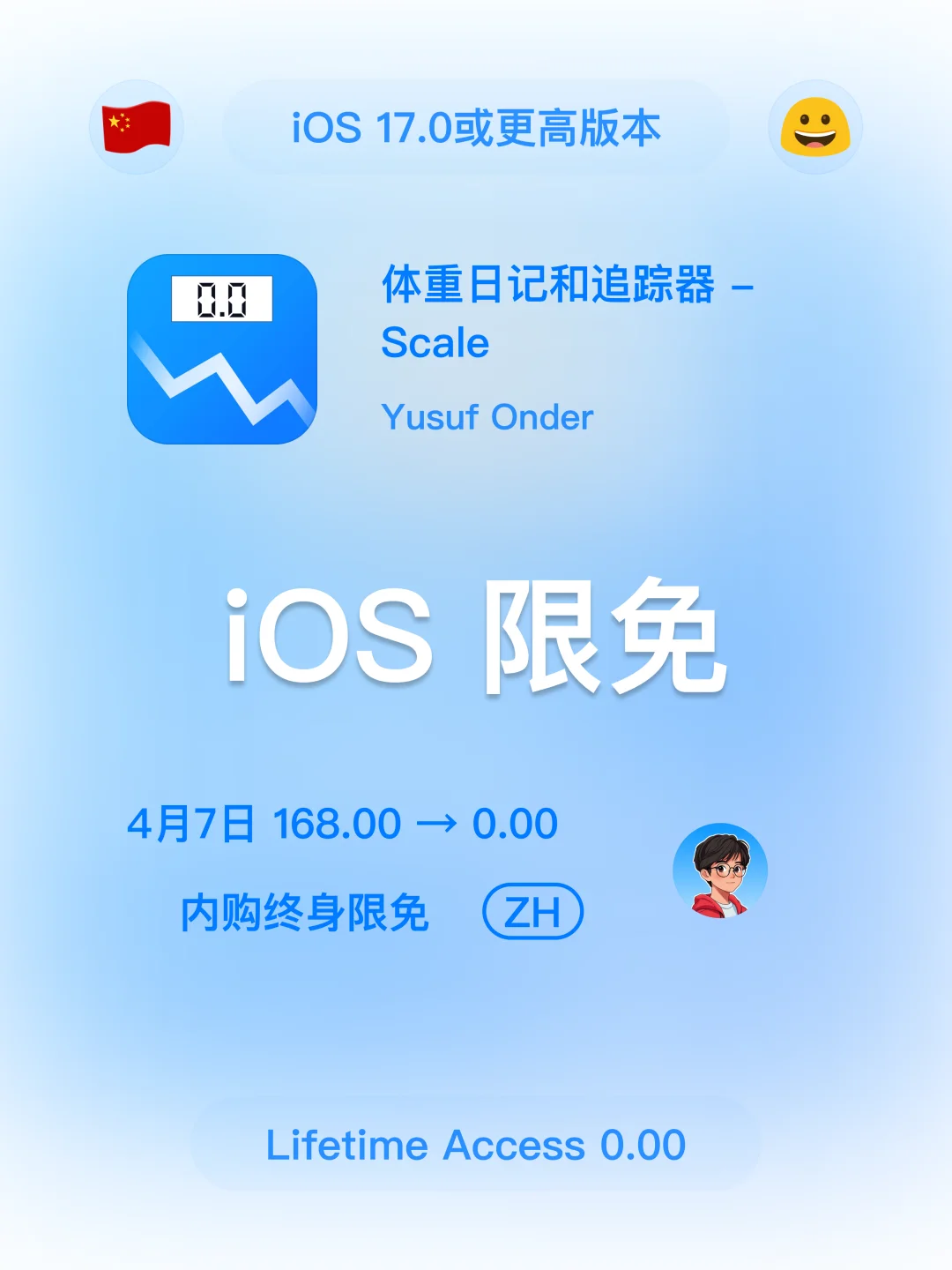 iOS 限免 - 04 07 今日限免