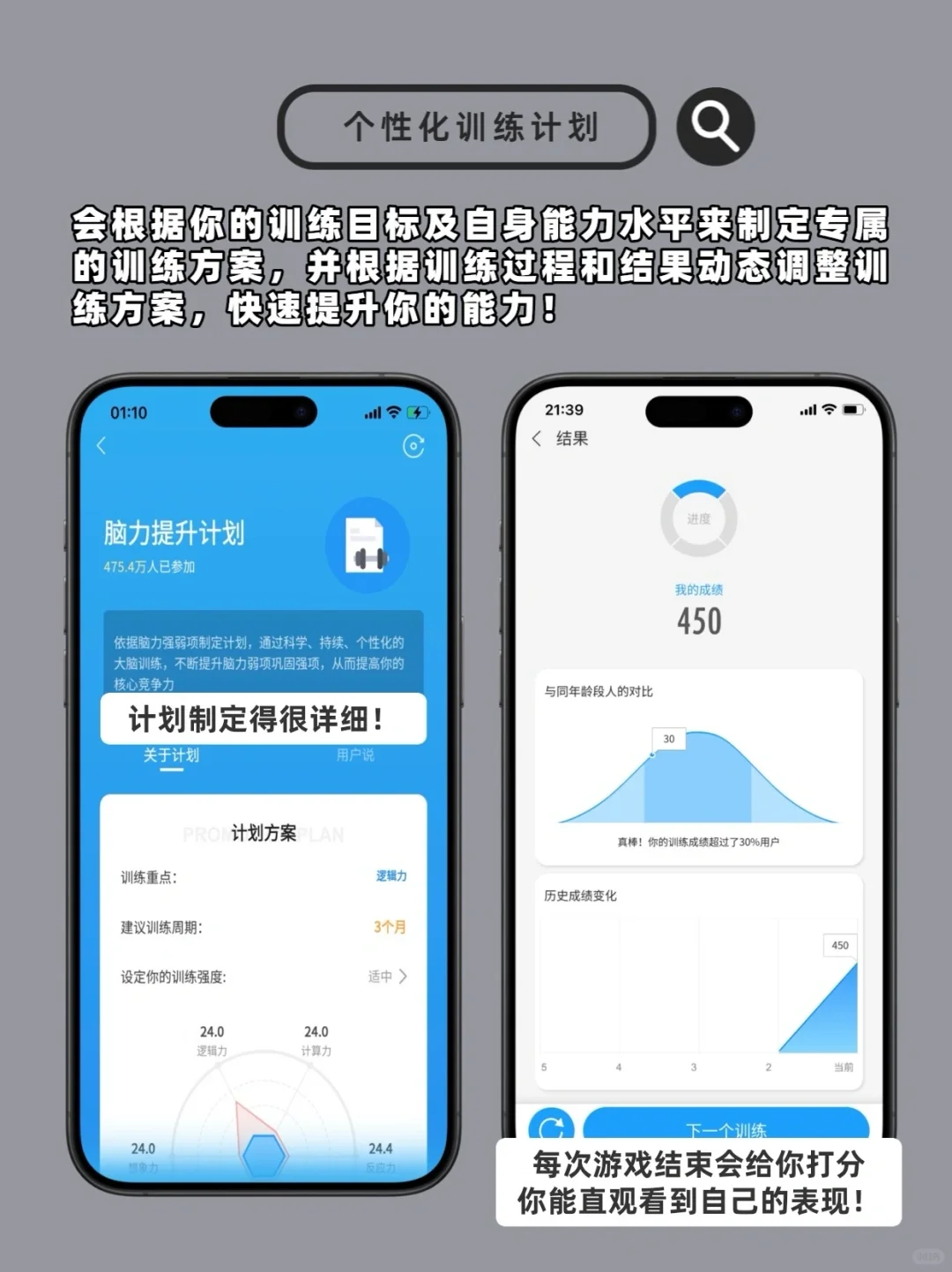 同学以为我在玩游戏，其实我在偷偷学习内卷！