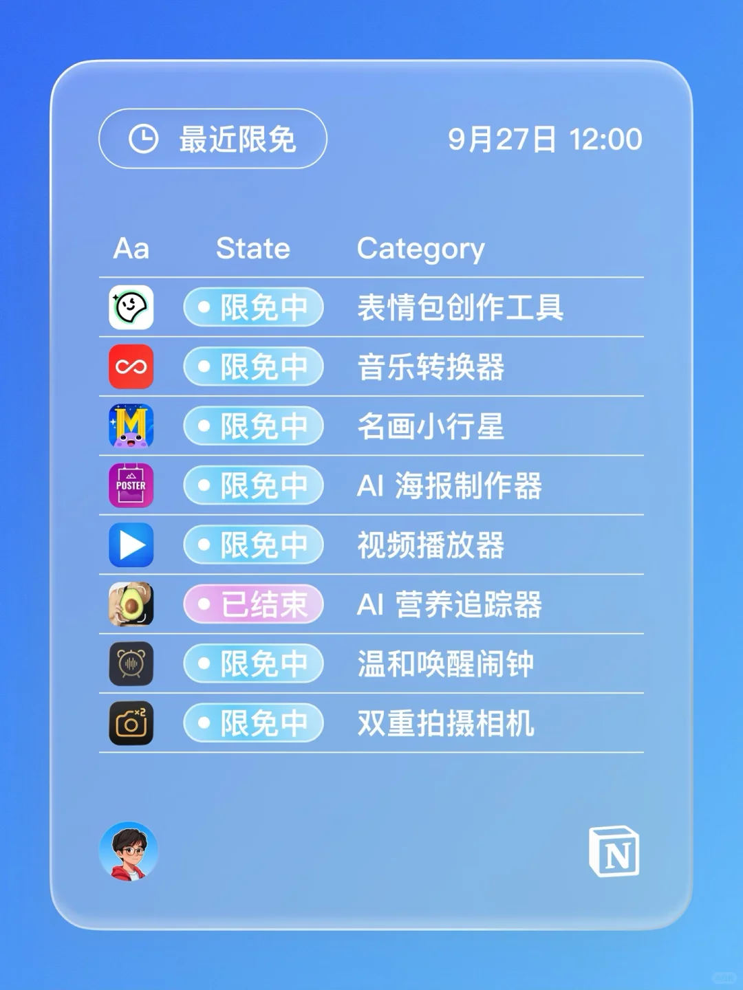 iOS 限免 - 即时 Mac 唤醒提醒