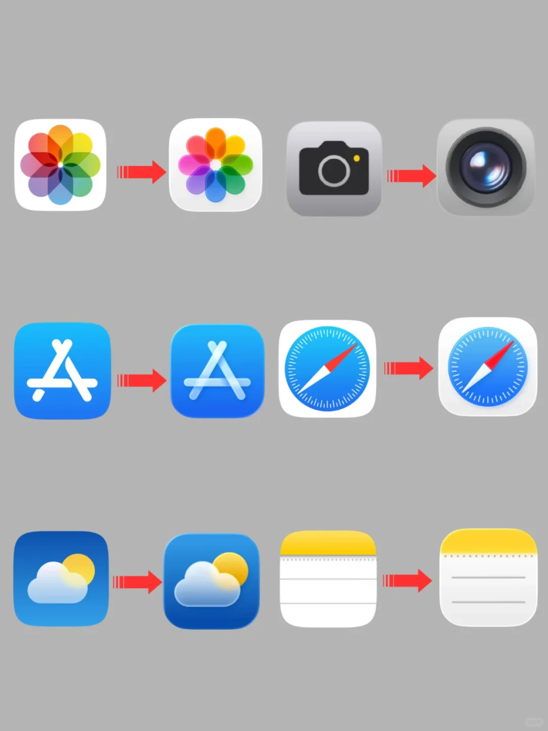 iOS26新图标变化！你更喜欢哪个风格？！