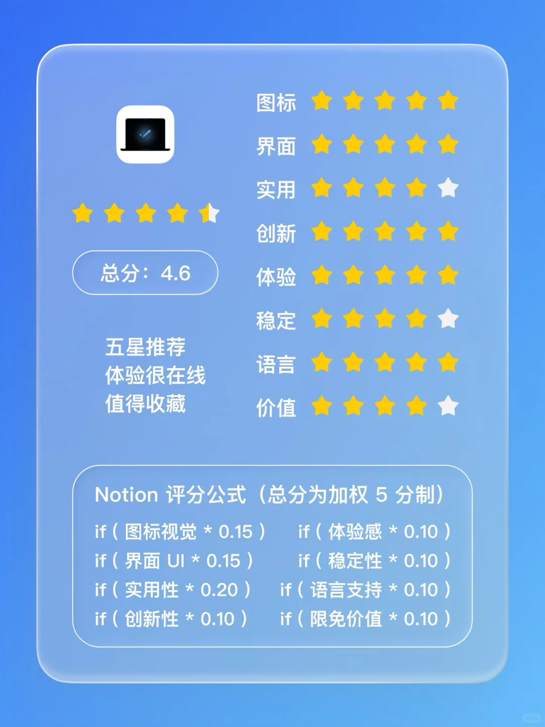 iOS 限免 - 即时 Mac 唤醒提醒