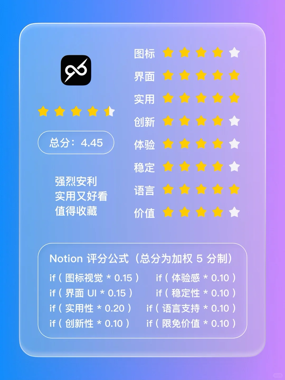iOS 限免 - 清理手机存储