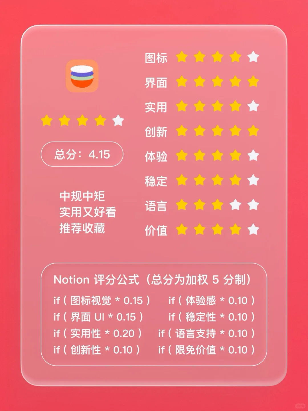 iOS 限免 - 禁食追踪器