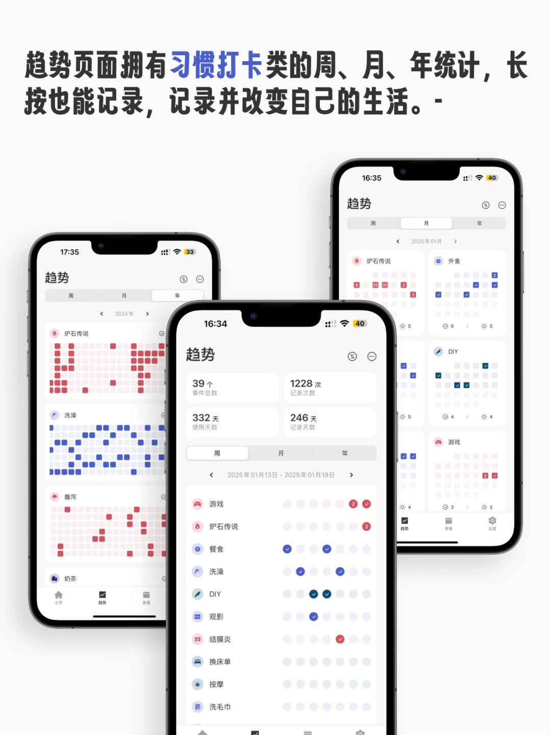 厌倦了下载各种App，我做了个全能记录App 🥇