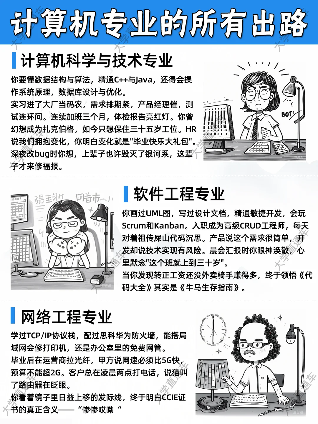 趣说专业：计算机生主要就业方向