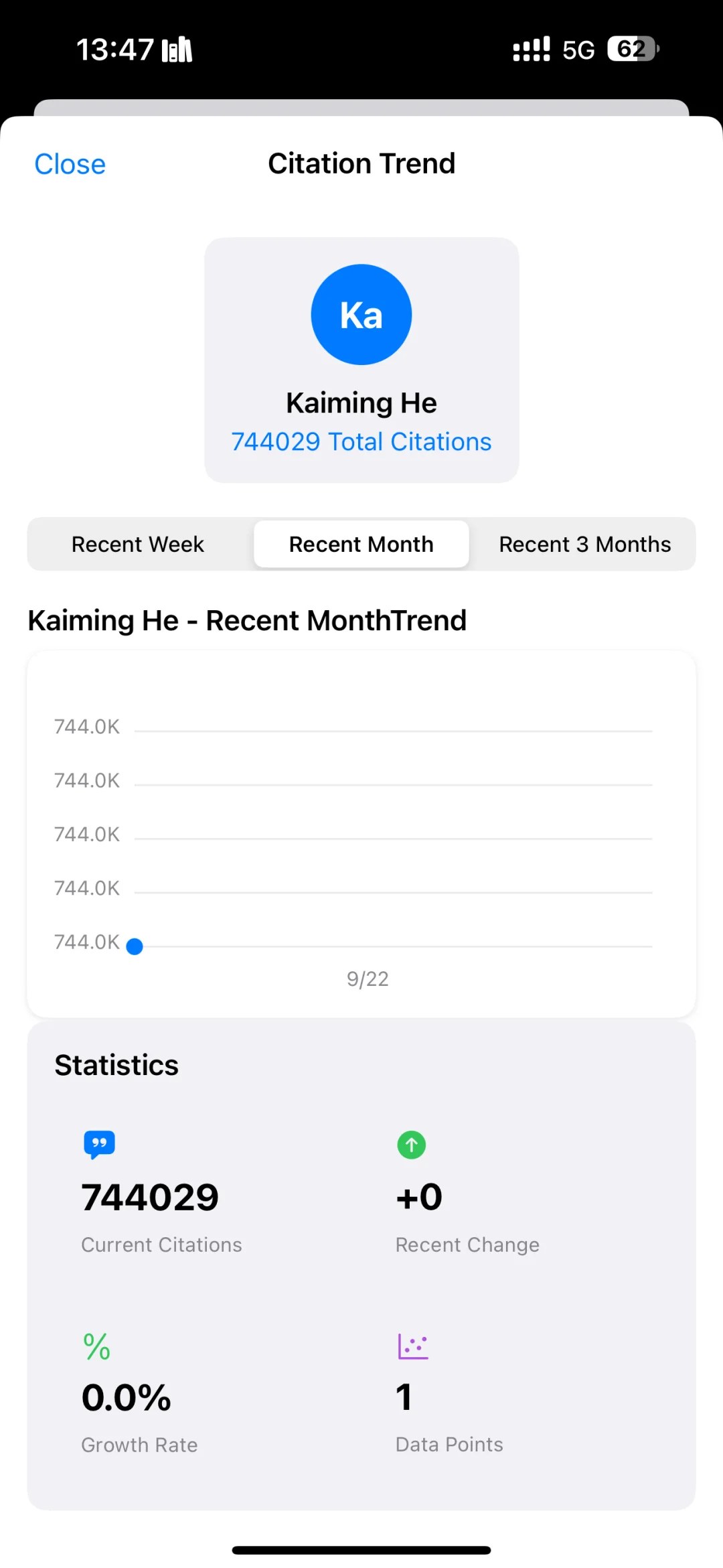 推荐个谷歌学术查引用小插件！