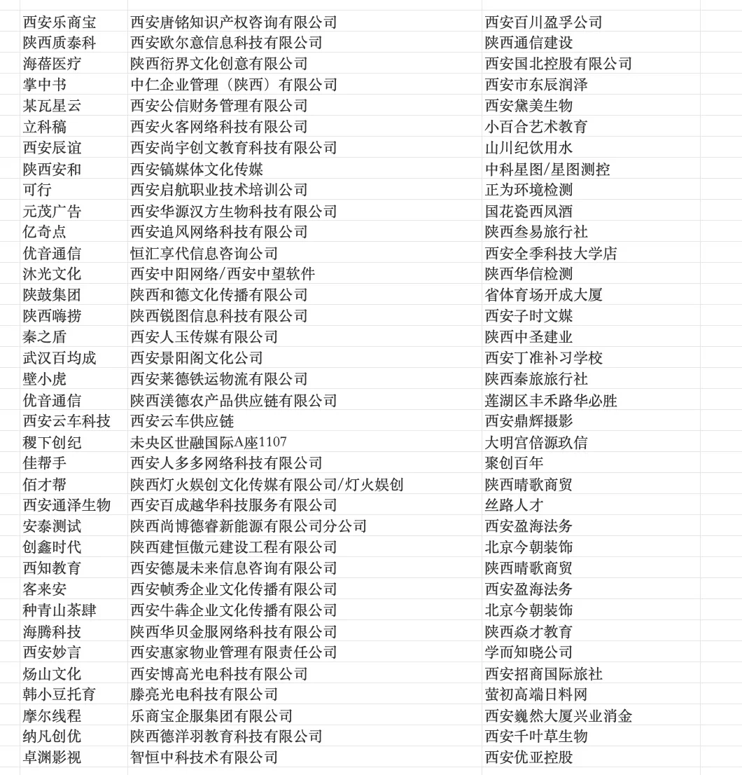 西安公司避雷帖