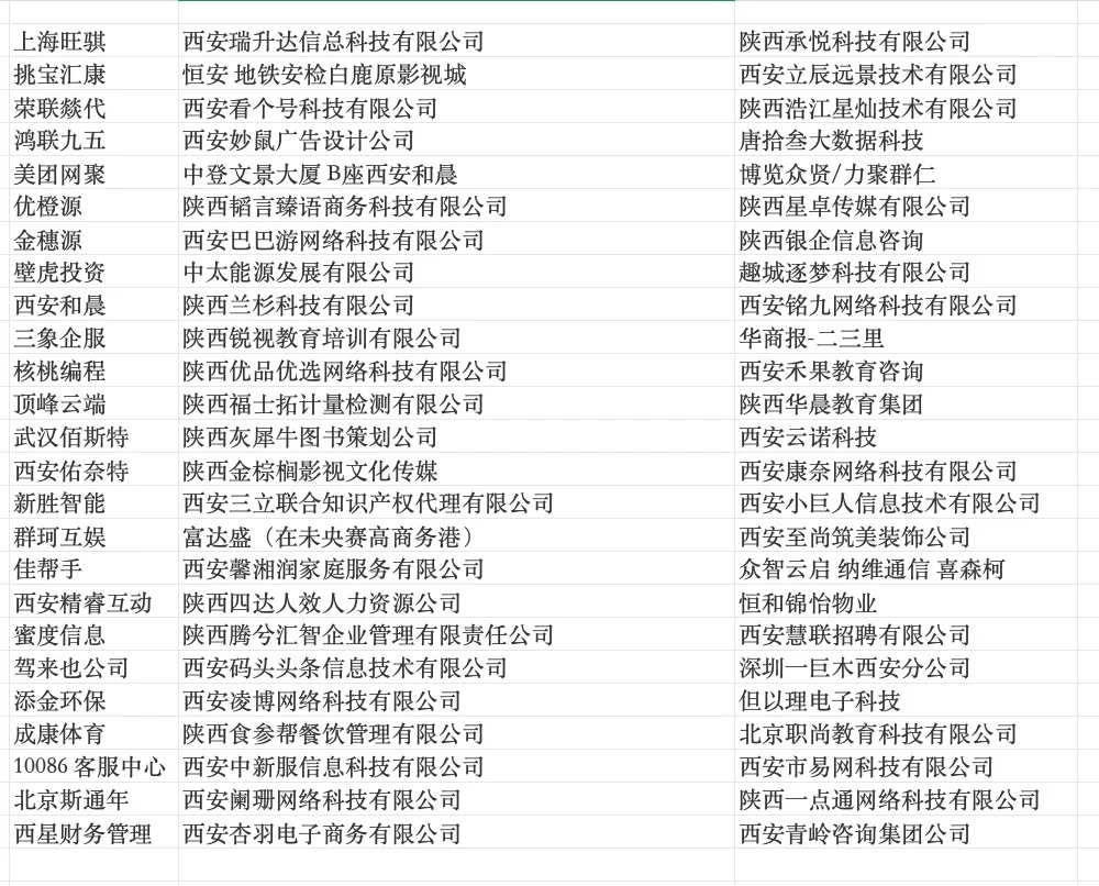 西安公司避雷帖