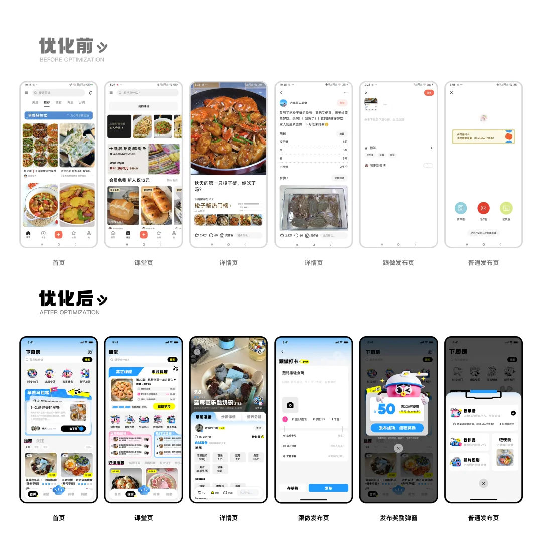 ✨UI设计｜下厨房APP核心链路改版
