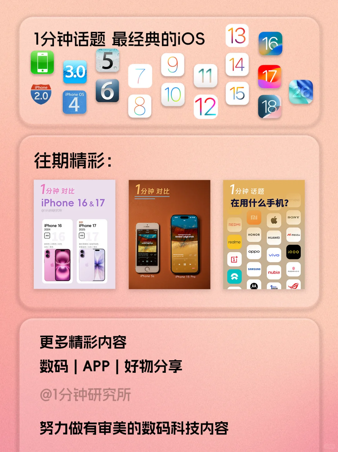 iOS26来啦！来看看你都用过哪些iOS？