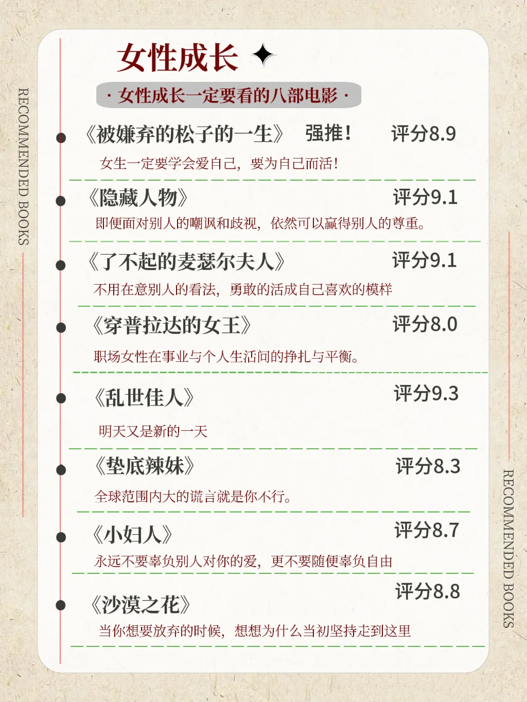 国庆宅家女生必看的40部经典电影、你看了吗？