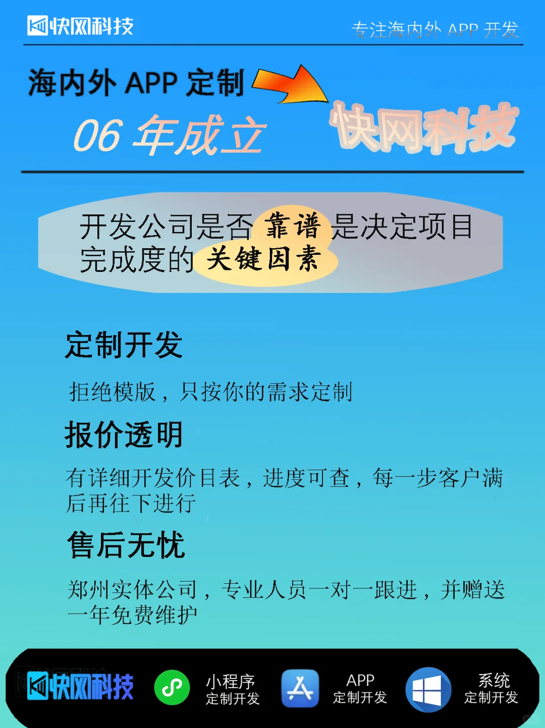 揭秘定制软件要花多少钱?