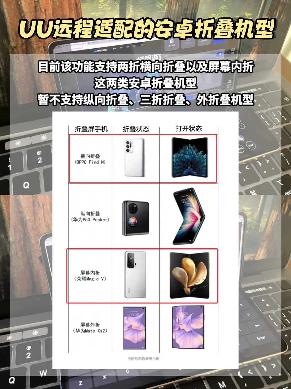 折叠屏办公效率提高游戏体验提升