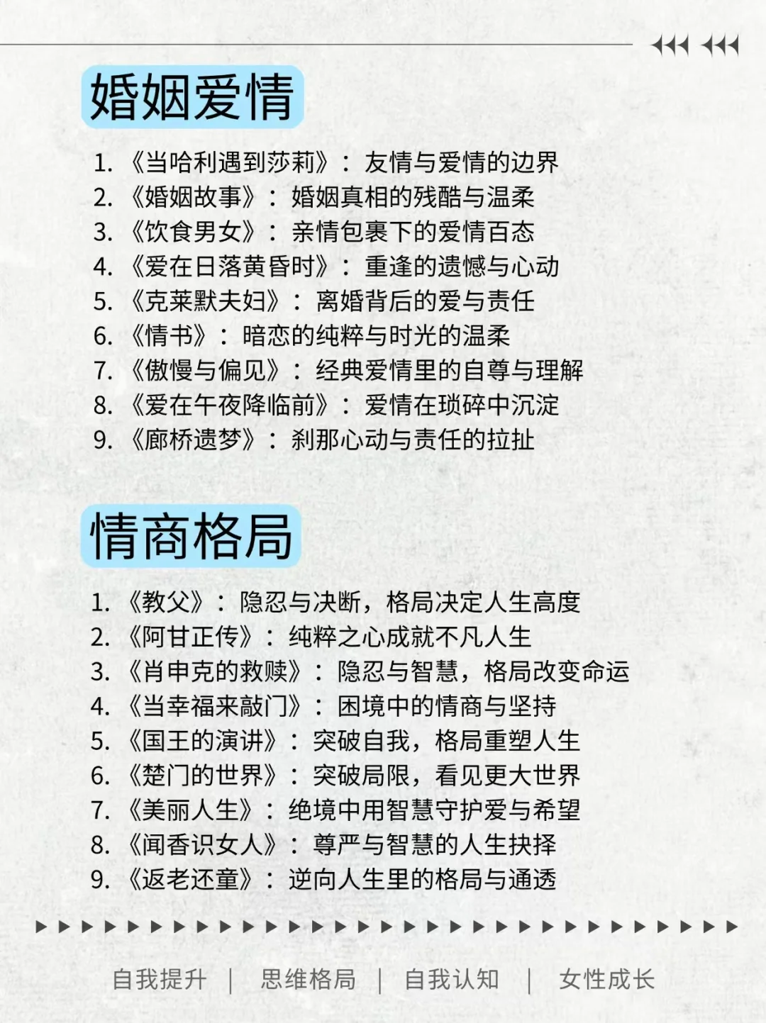 狂刷这70部电影，脑子真的会变快！