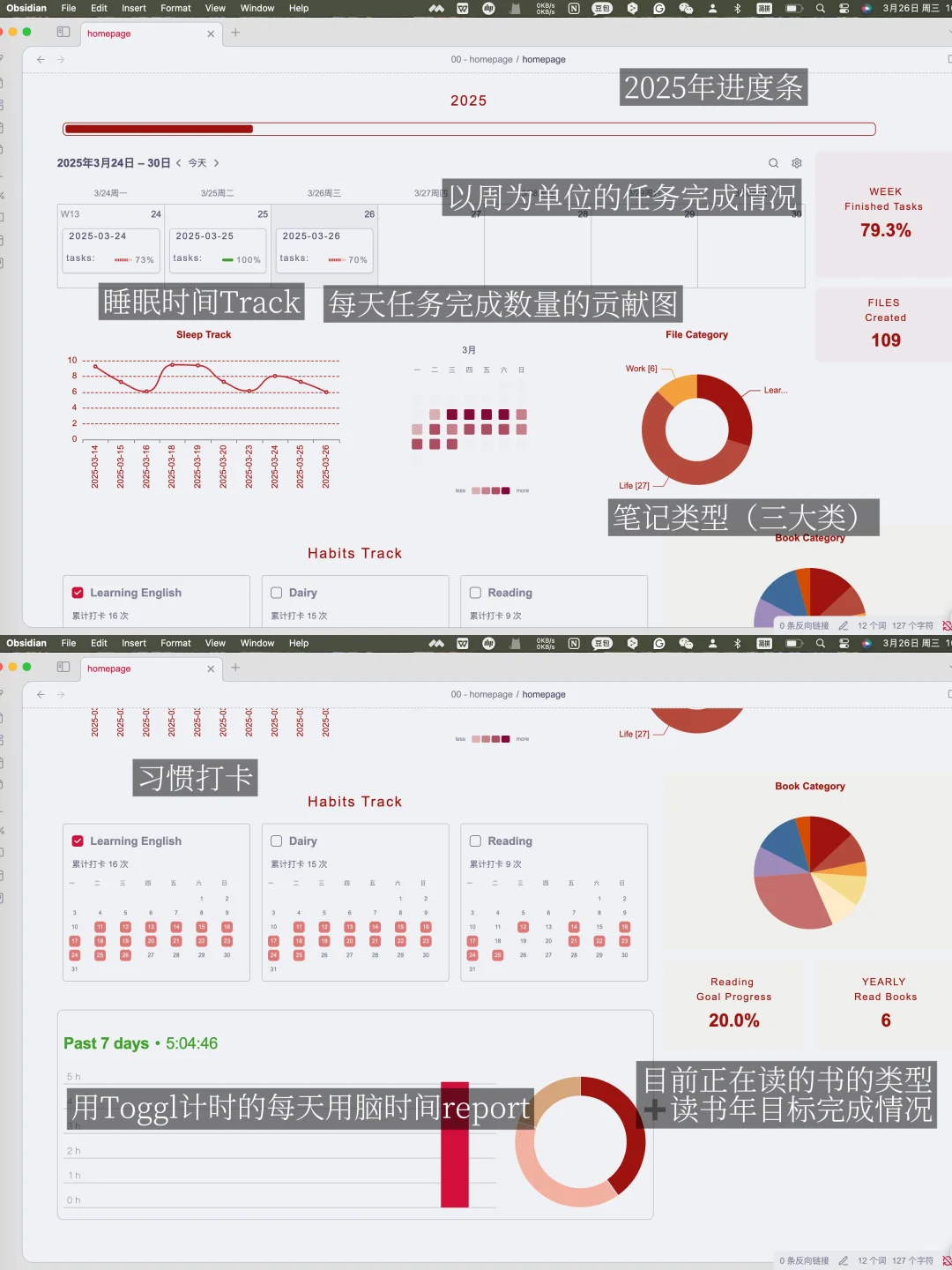 思路分享丨终于搭建好了我的obsidian主页