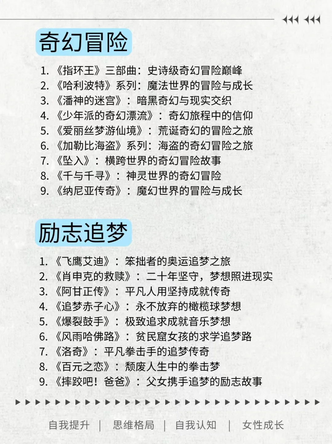 狂刷这70部电影，脑子真的会变快！