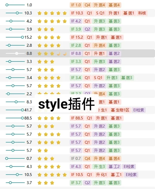 zotero这3个插件真是帮了我大忙