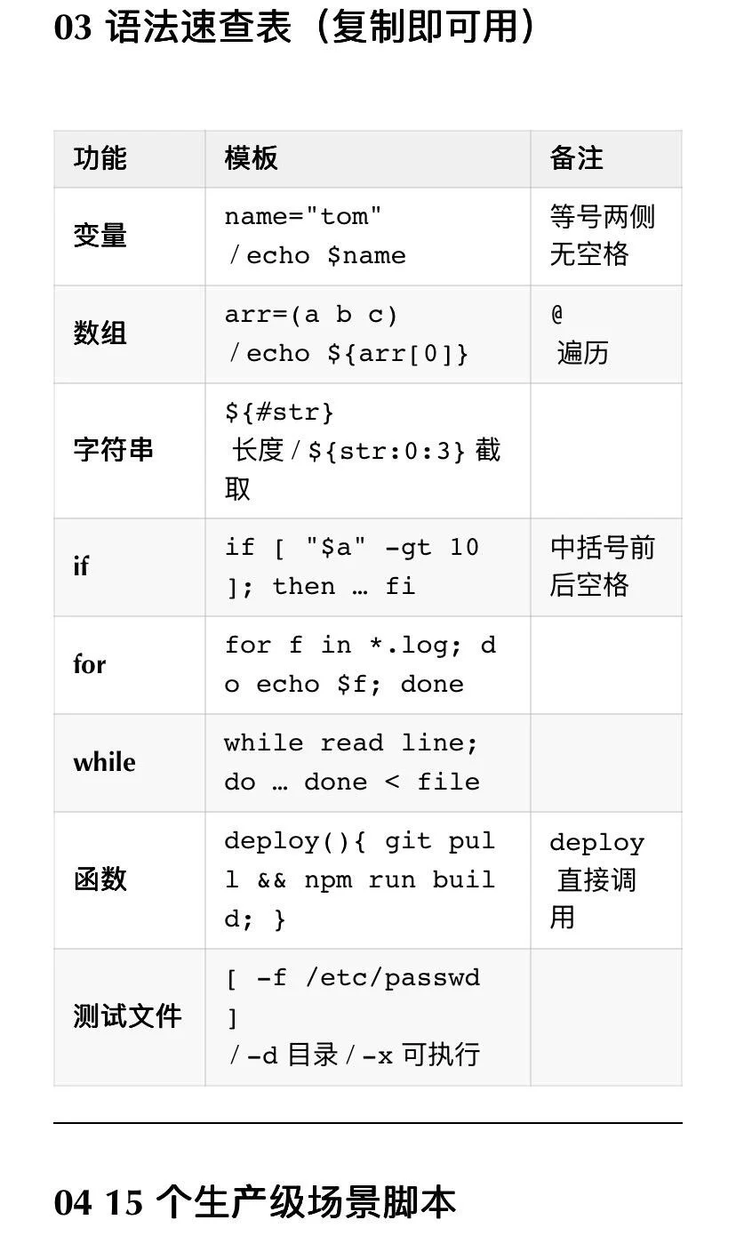 Linux Shell 脚本从 0 到 1