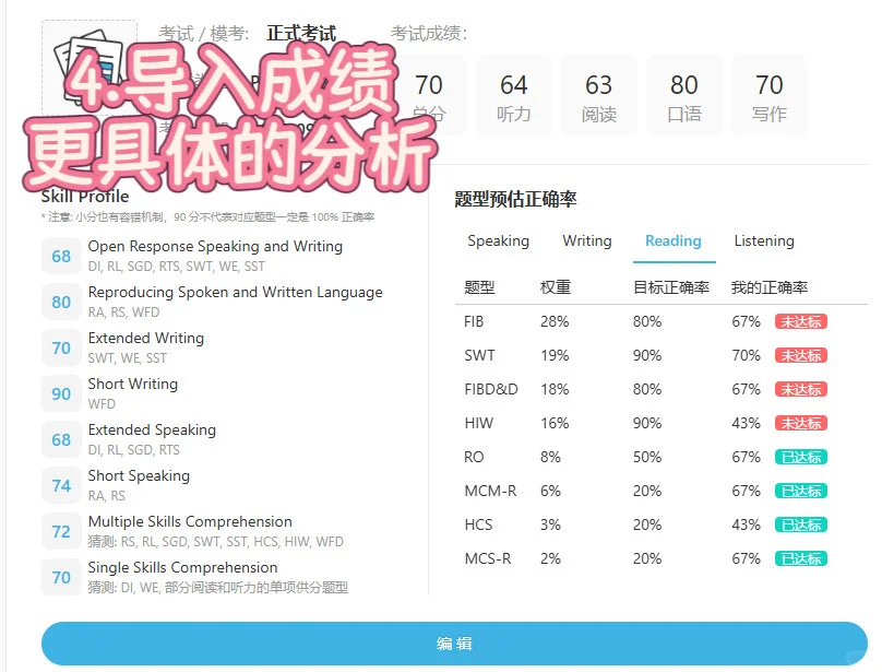 千万不要错过的PTE提分神器之小分插件！