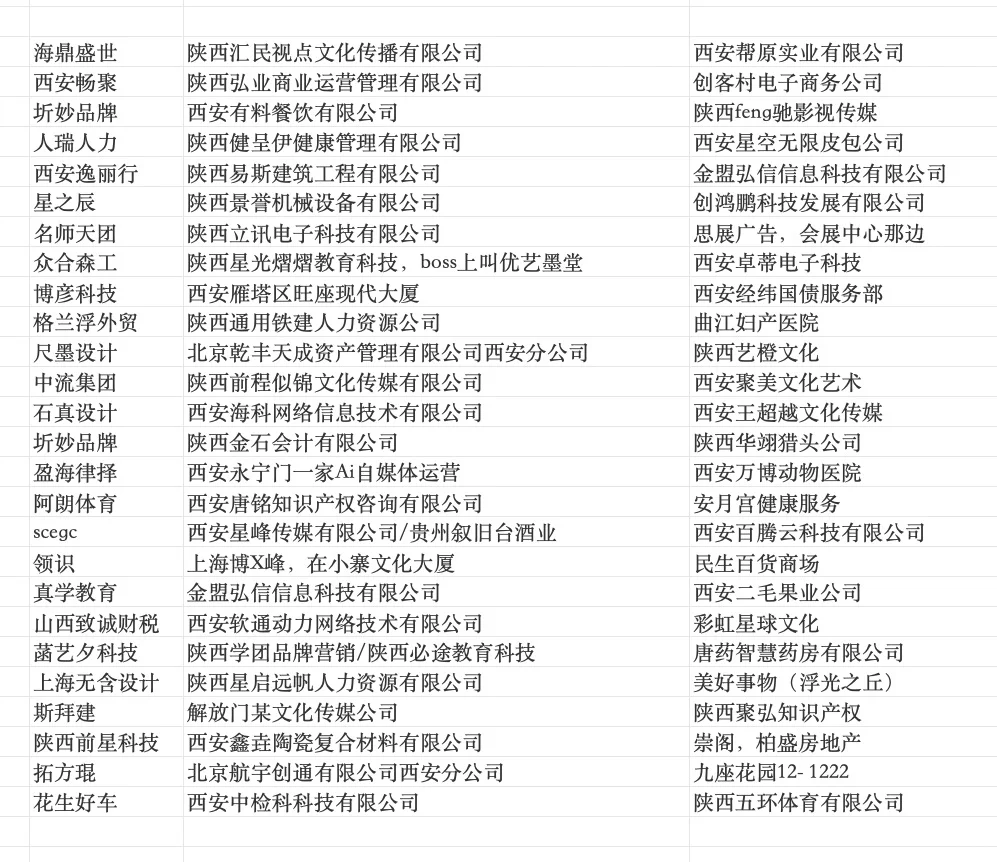 西安公司避雷帖