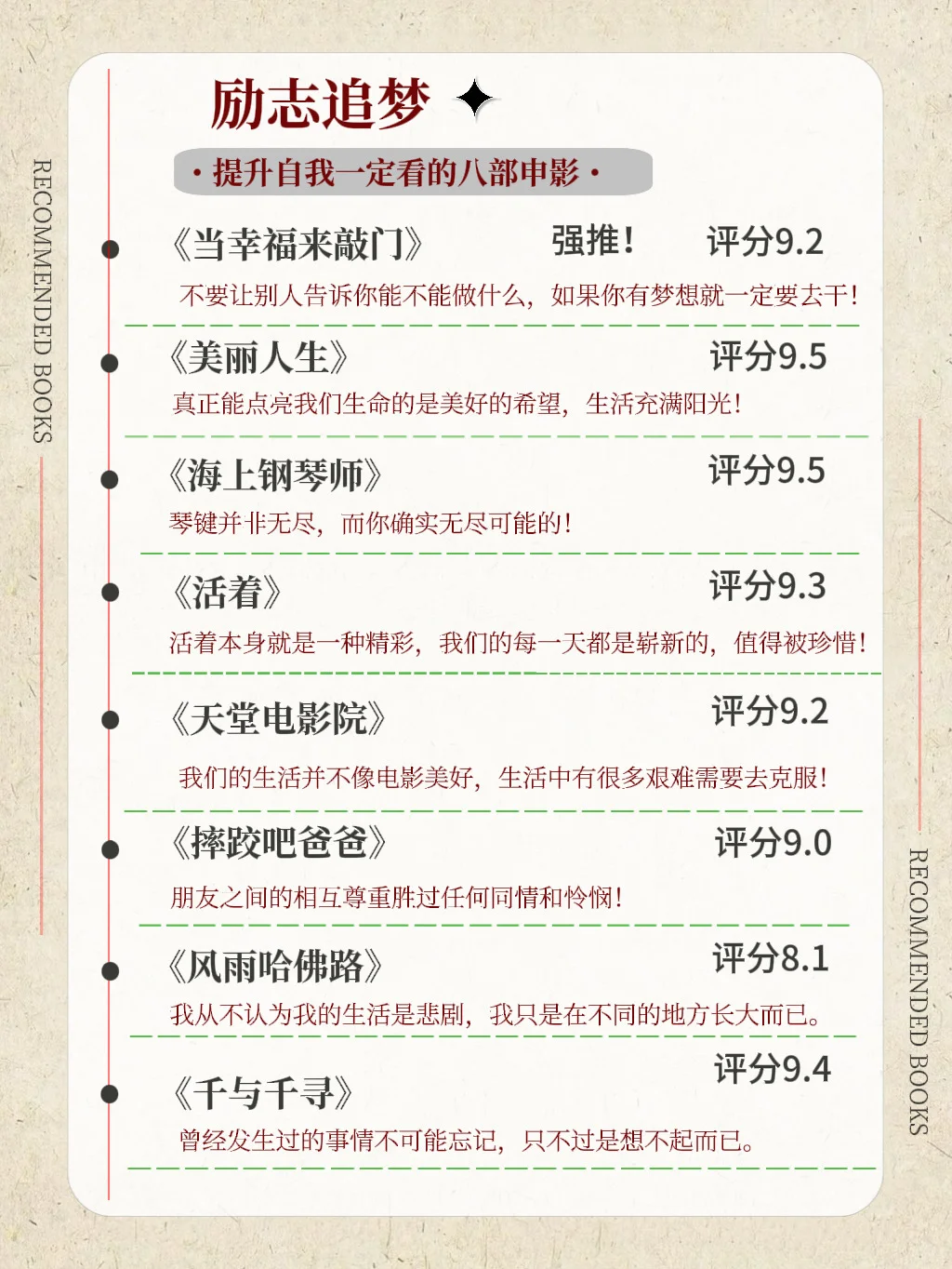 国庆宅家女生必看的40部经典电影、你看了吗？