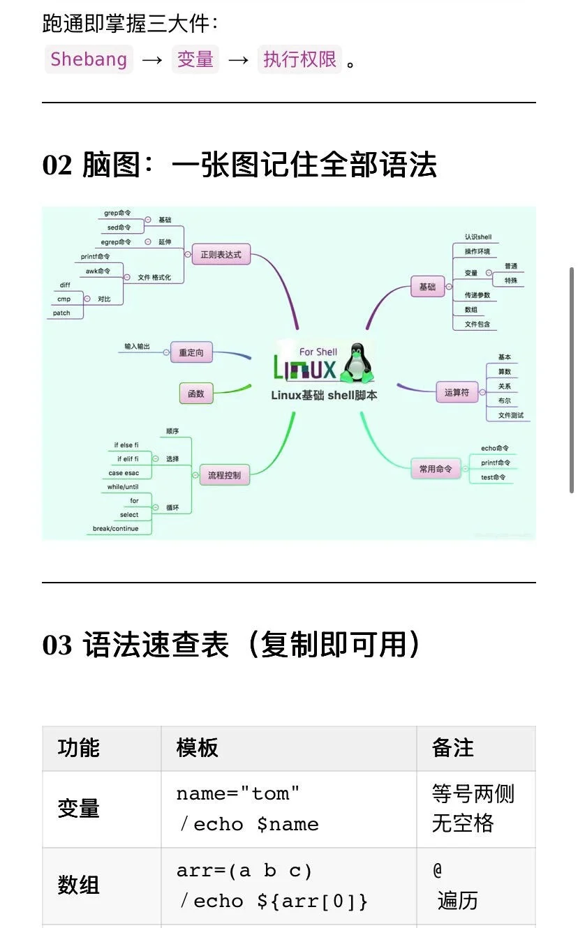 Linux Shell 脚本从 0 到 1
