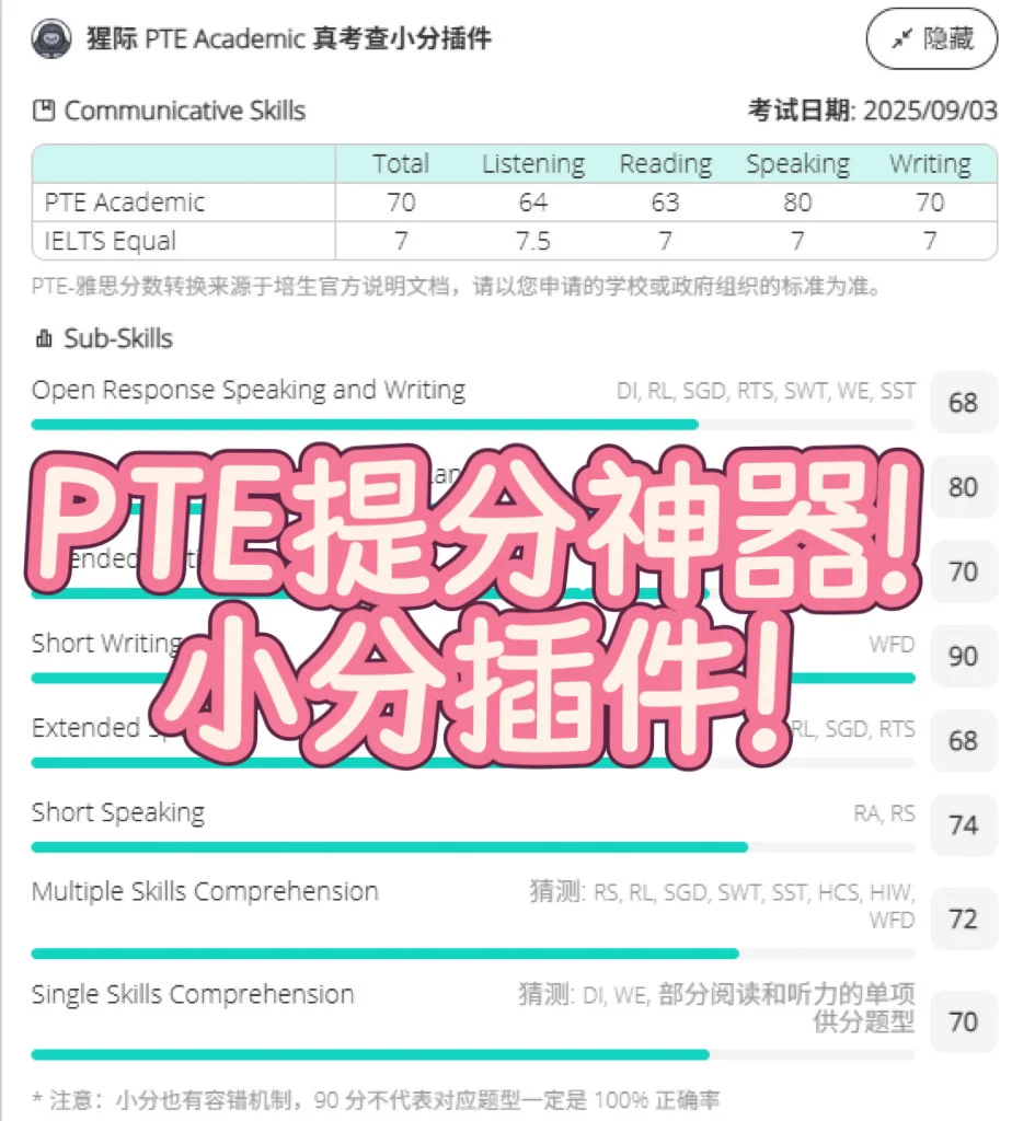 千万不要错过的PTE提分神器之小分插件！