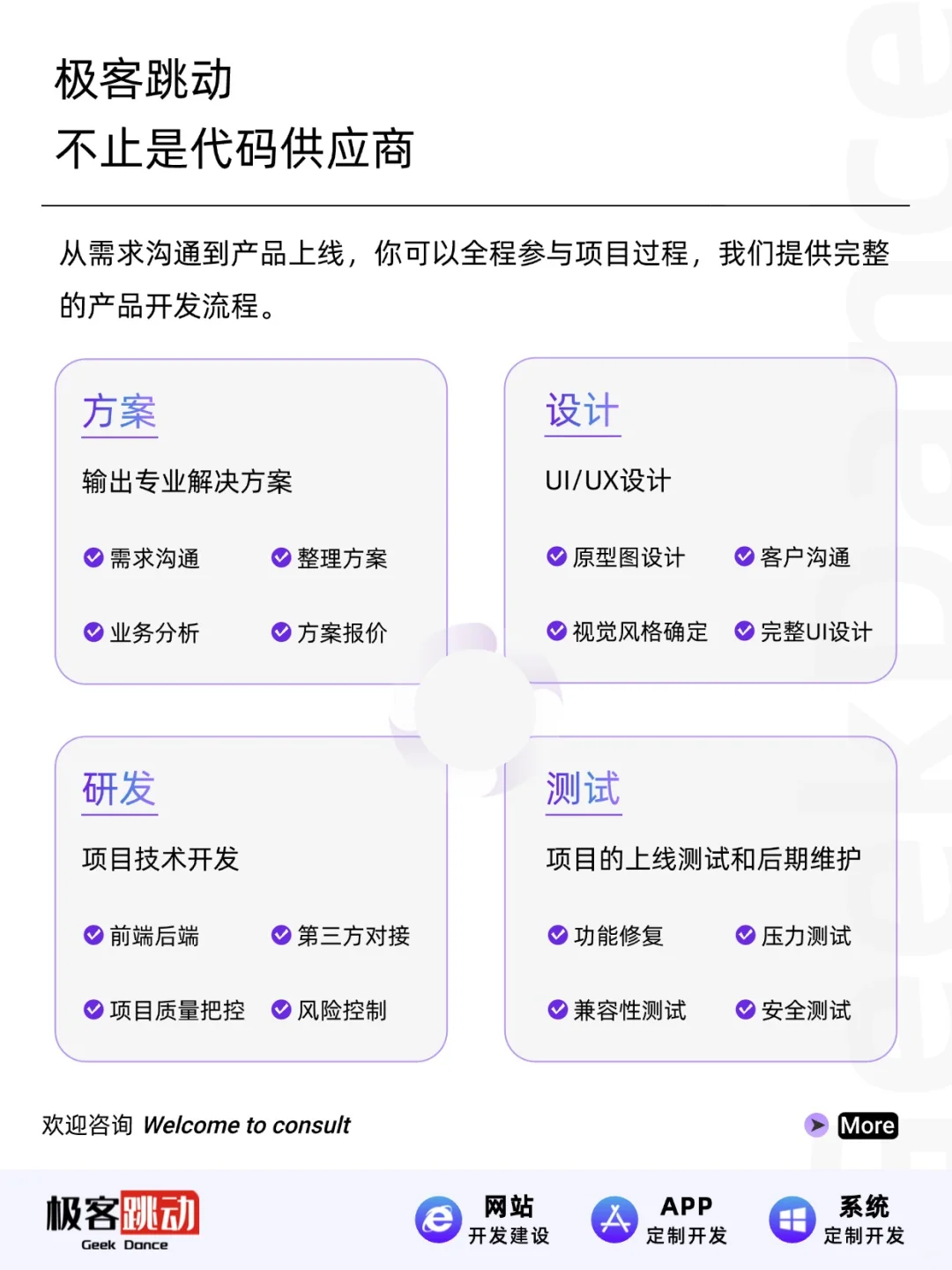 开发海外APP需要多少💰？欢迎咨询～