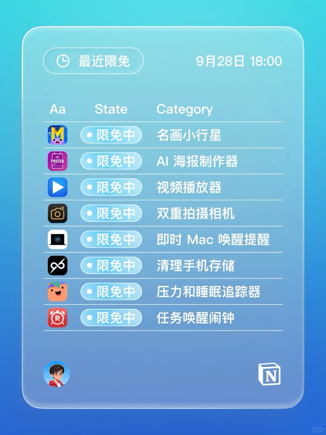 iOS 限免 - 倒计时和提醒应用
