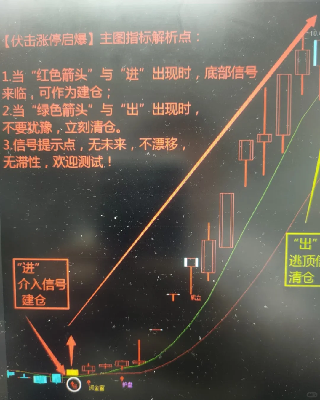 找到一个超好用的公式源码☞完整版