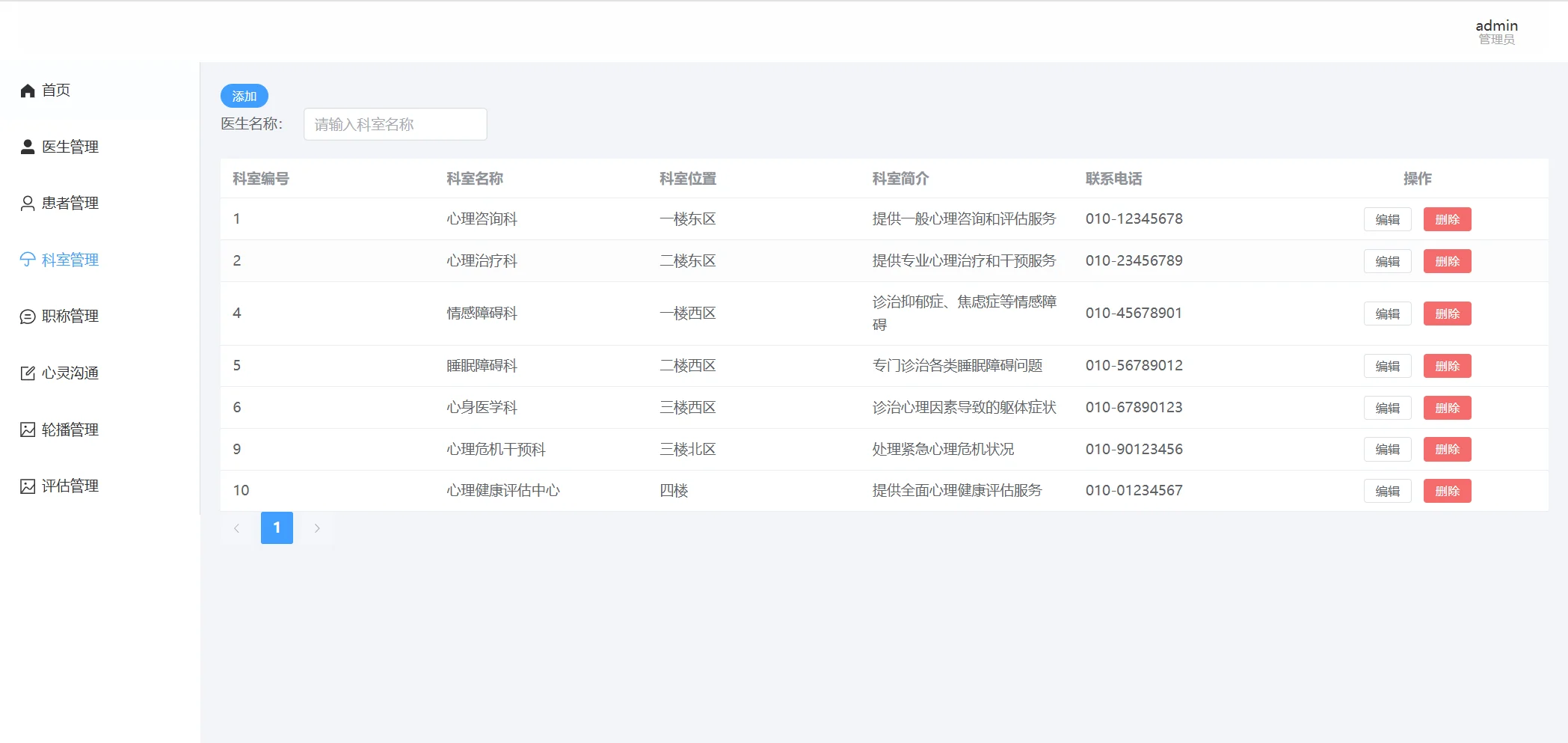 基于大数据的心理咨询平台的设计与实现