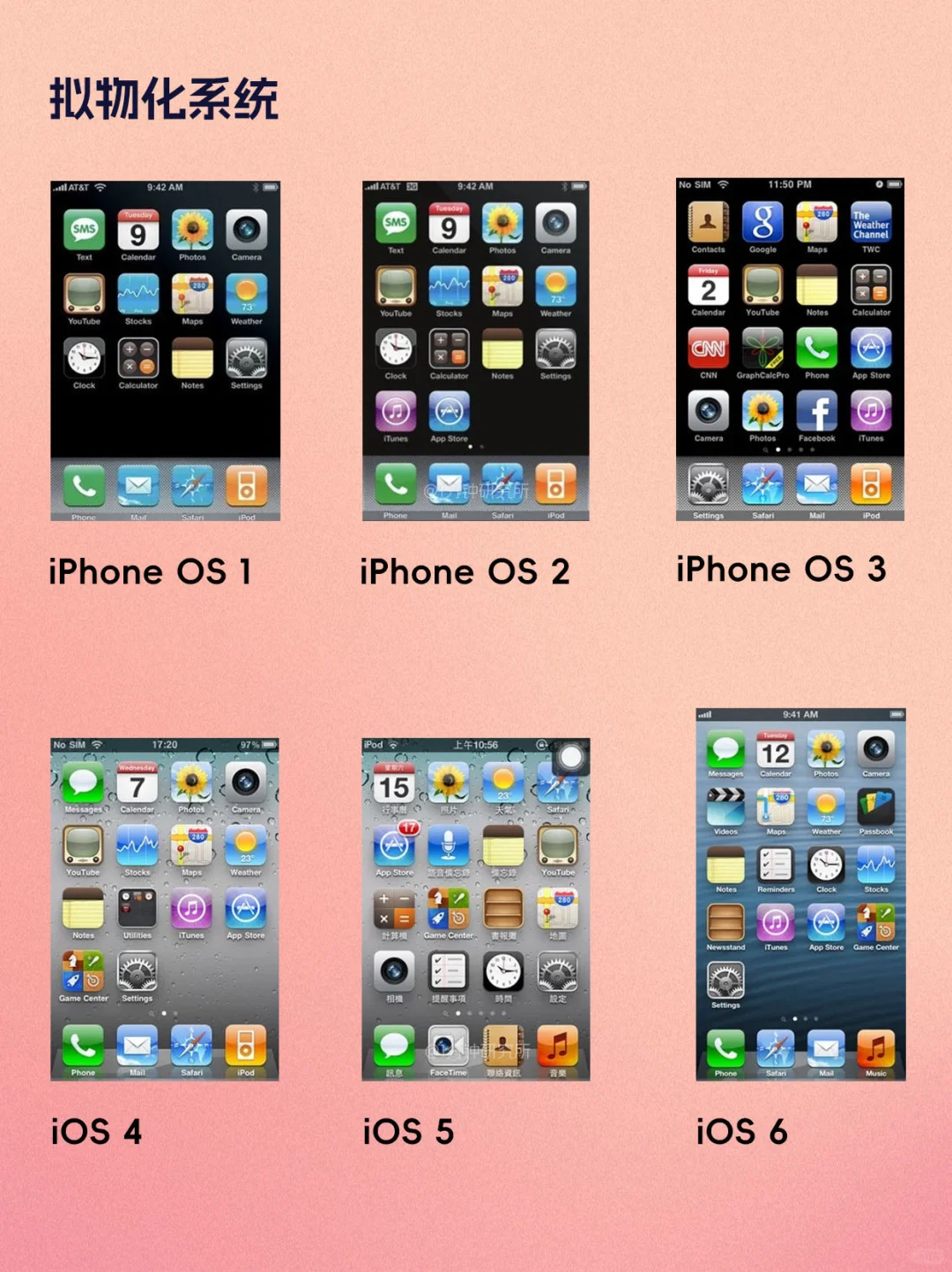 iOS26来啦！来看看你都用过哪些iOS？