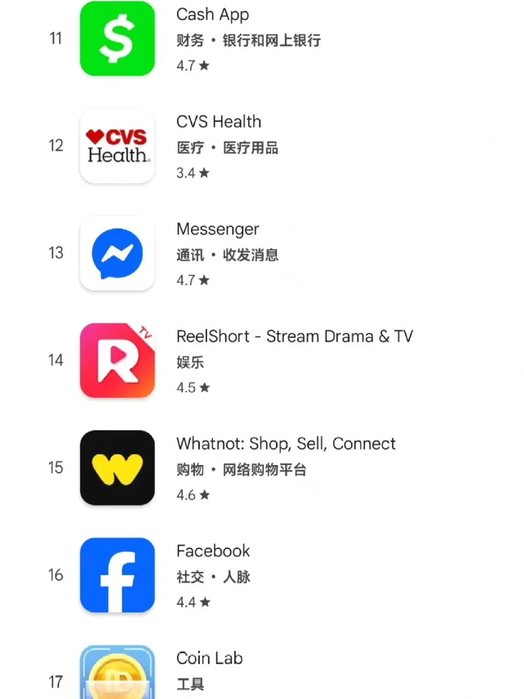 有这个东西可以看国外东西了