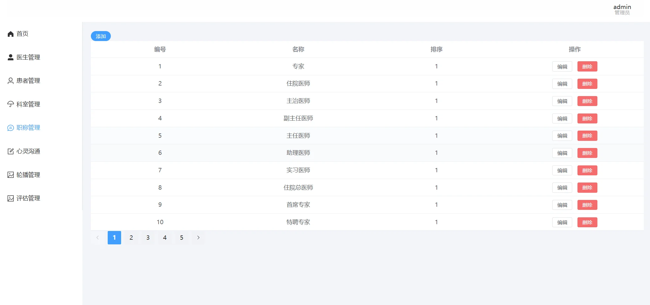 基于大数据的心理咨询平台的设计与实现