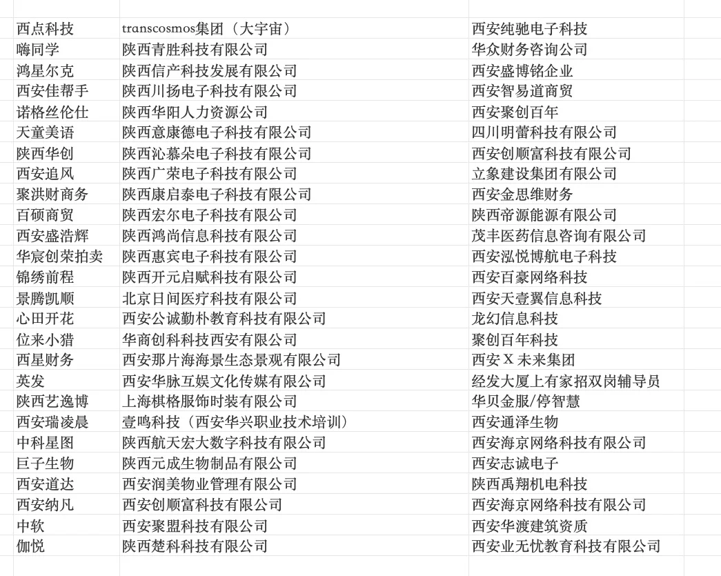 西安公司避雷帖