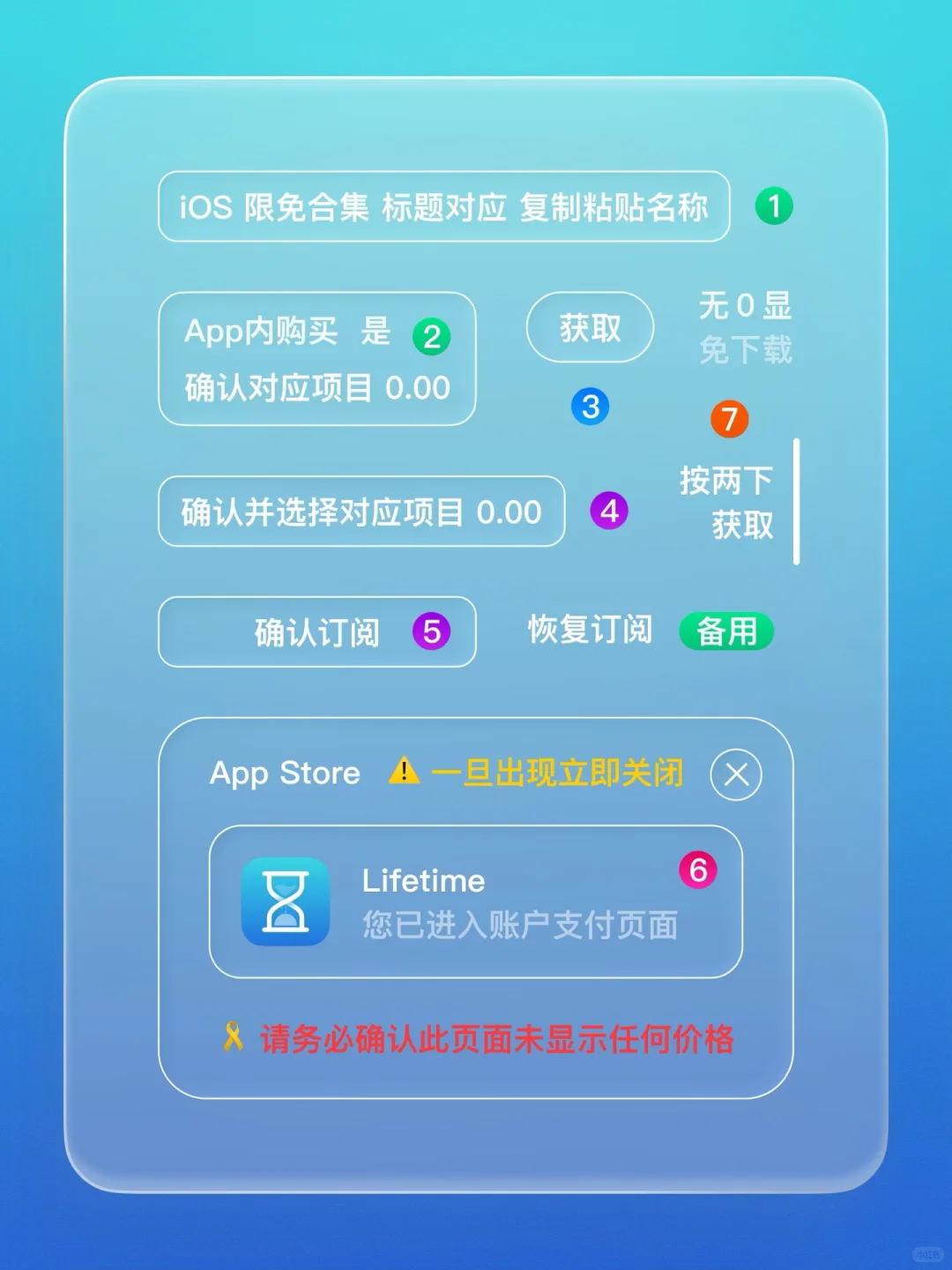iOS 限免 - 倒计时和提醒应用