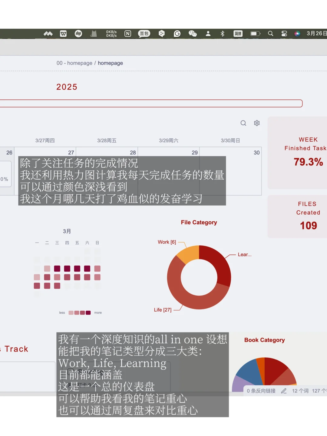 思路分享丨终于搭建好了我的obsidian主页