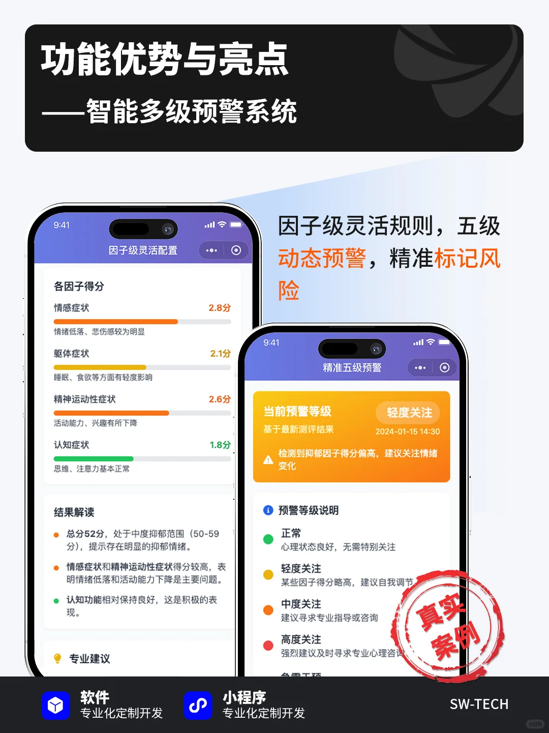 心理咨询小程序开发｜小程序案例分享+报价