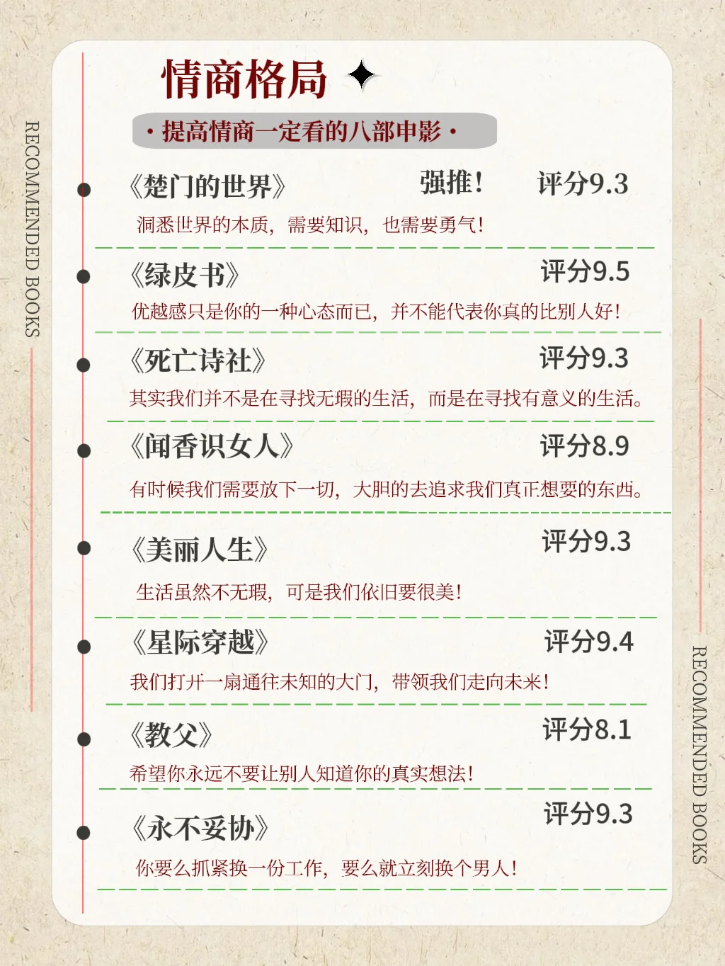 国庆宅家女生必看的40部经典电影、你看了吗？