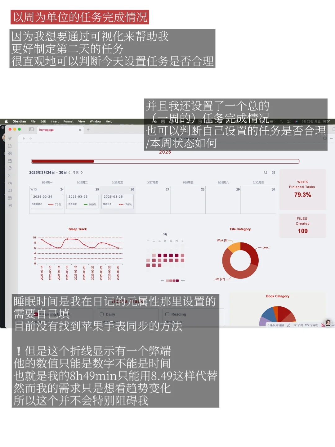 思路分享丨终于搭建好了我的obsidian主页