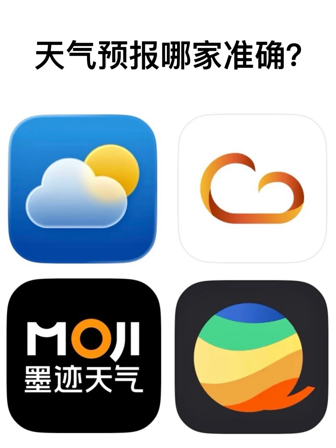 探索讨论一款更准确的天气软件