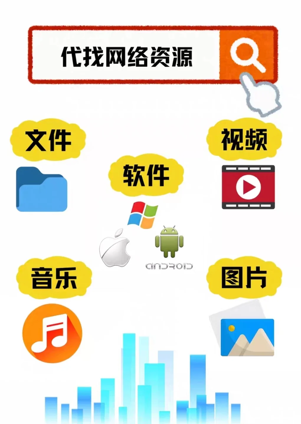 安卓 apk 代下载，apks安装器，google play