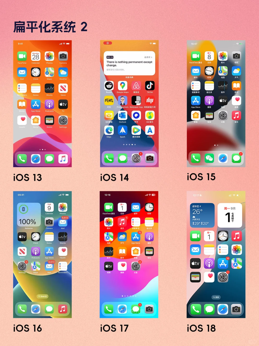 iOS26来啦！来看看你都用过哪些iOS？