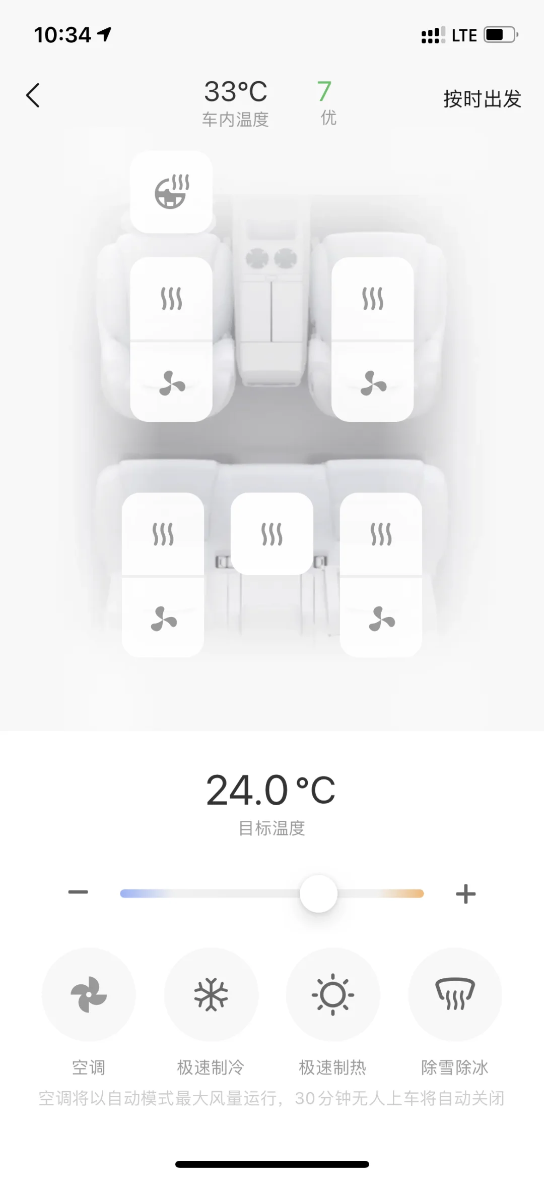 手机App 能提高用车体验！