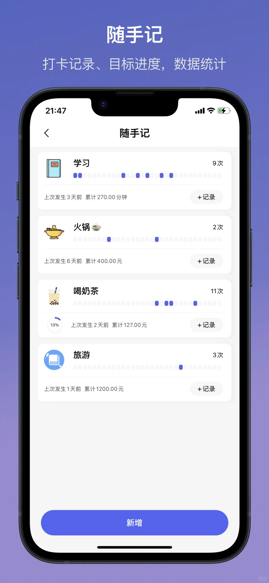 为了ADHD，我给大家做了款全能型APP💫